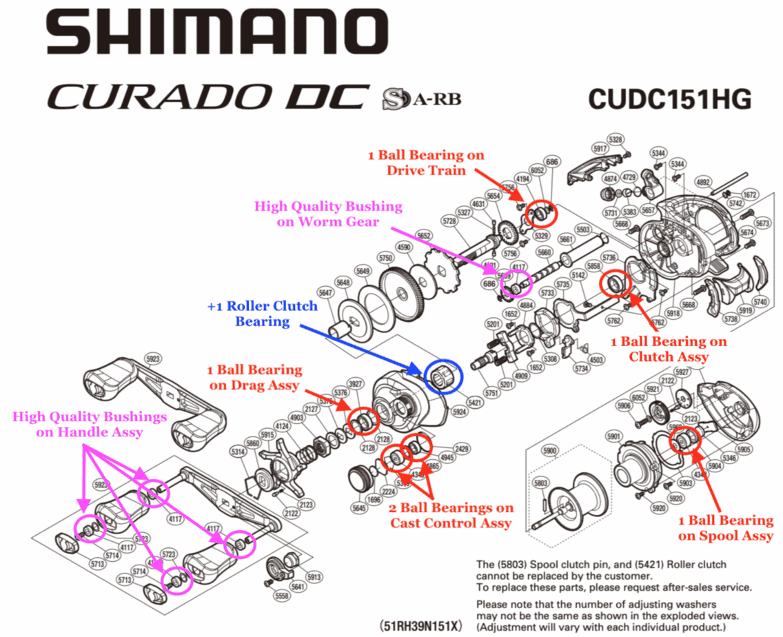 shimano curado parts